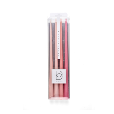 Candle set from BB candles