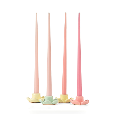 Candle set from BB candles