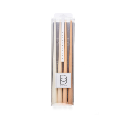 Candle set from BB candles