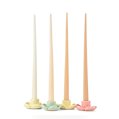 Candle set from BB candles