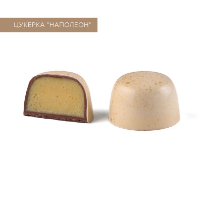 Box of chocolates Blind Date