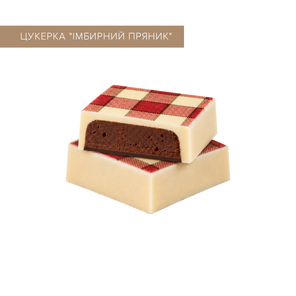 Сет цукерок Британське Різдво